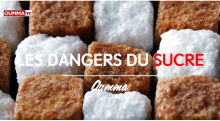 Les dangers du sucre 